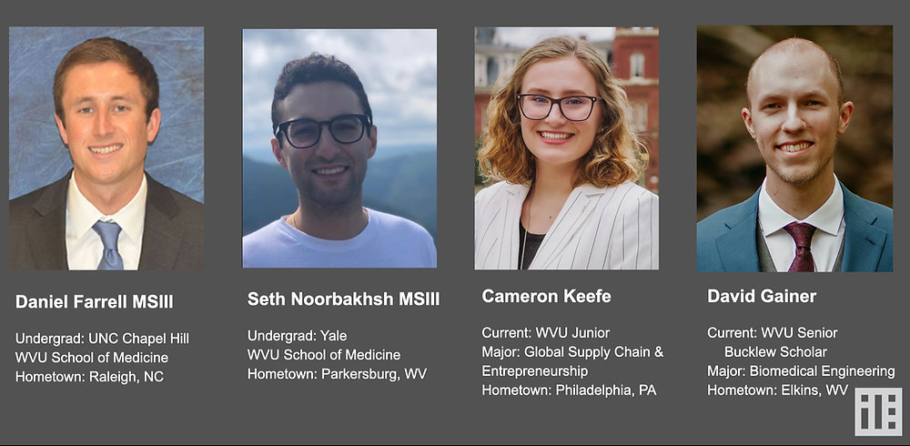 WVU Students Join IL to help Build Companies